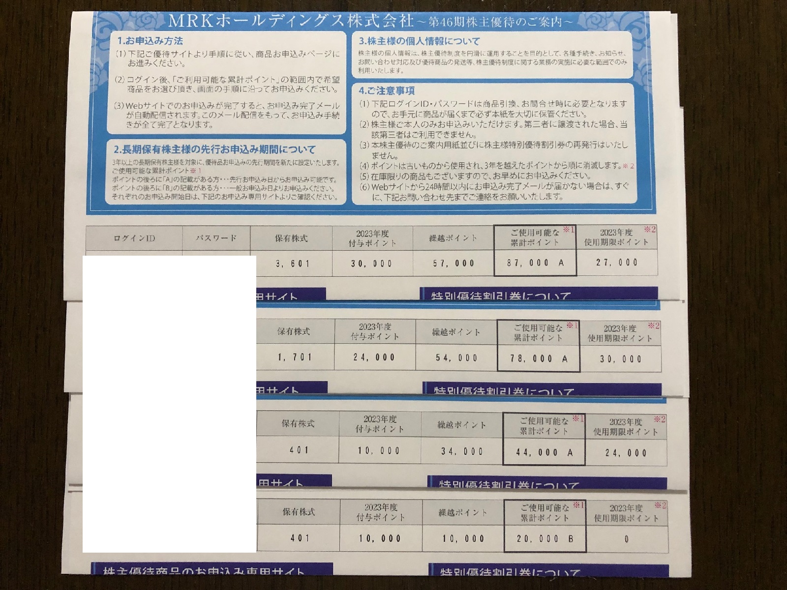 マルコの株主優待