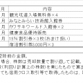 株主優待をヤフオクメルカリで売却