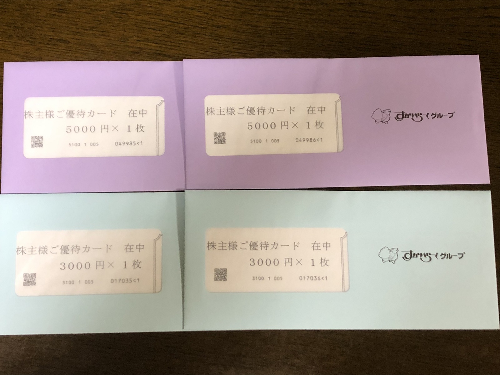 すかいらーくの株主優待