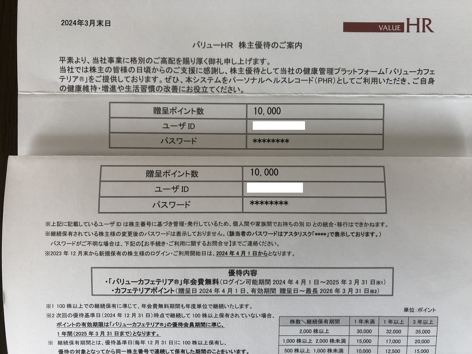 バリューHRの株主優待でポイントを2名義分いただきました