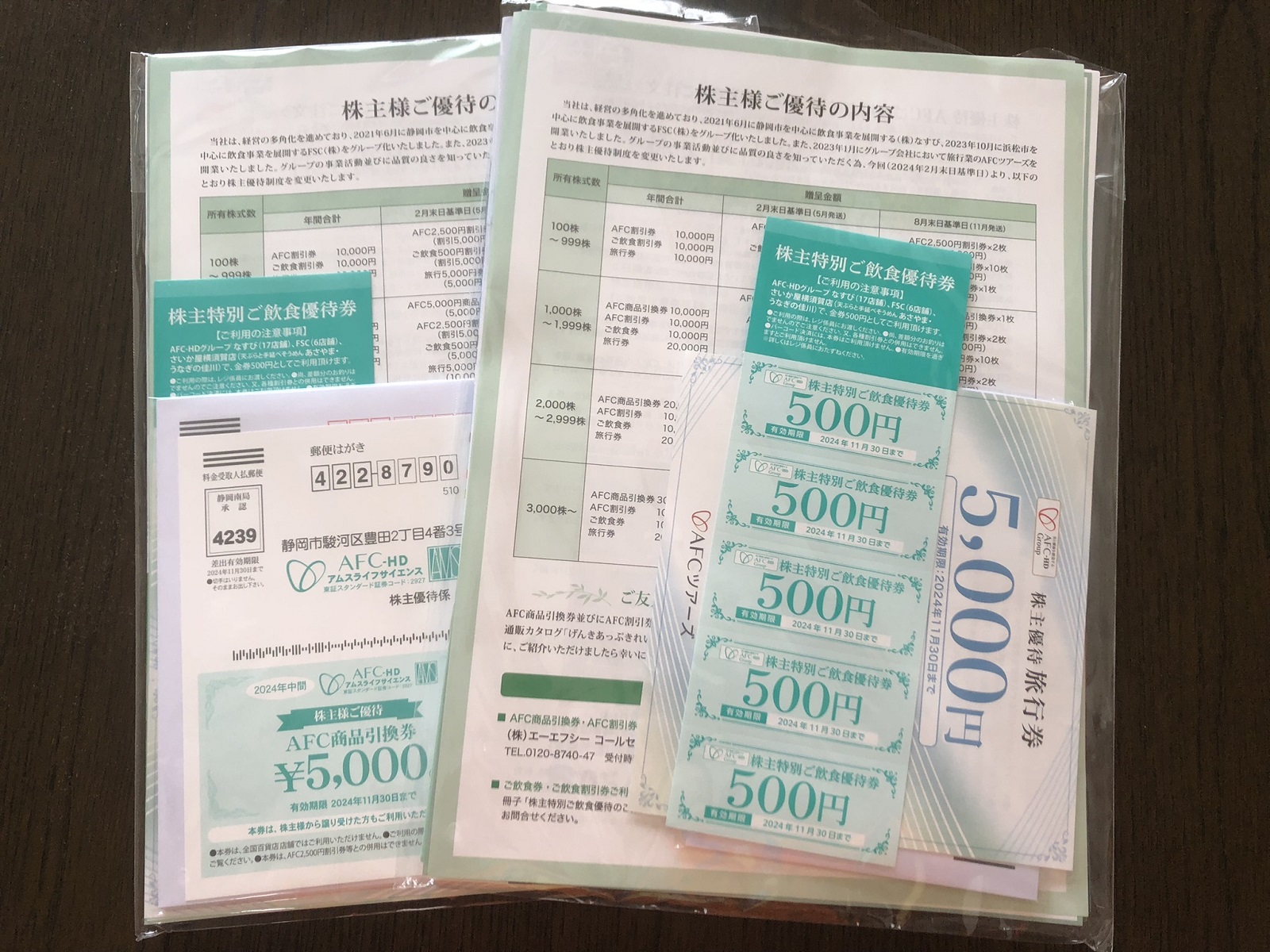 AFCの株主優待券