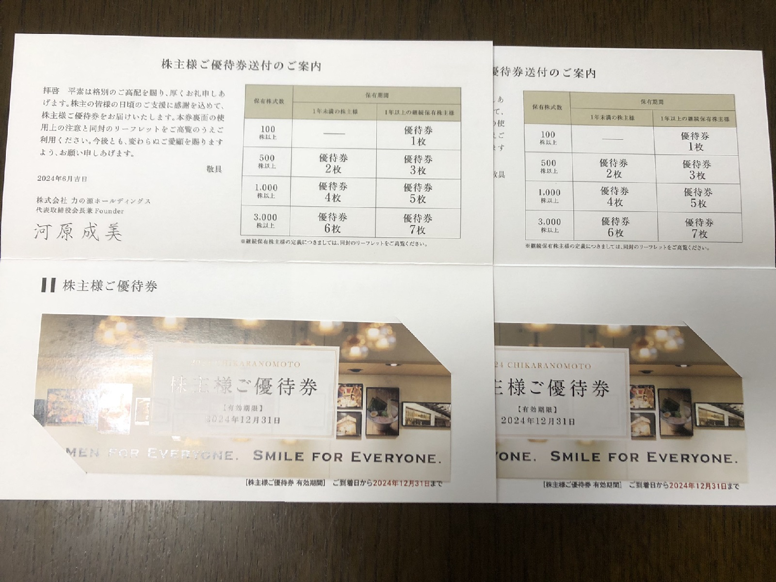 一風堂のラーメンがいただける力の源の株主優待