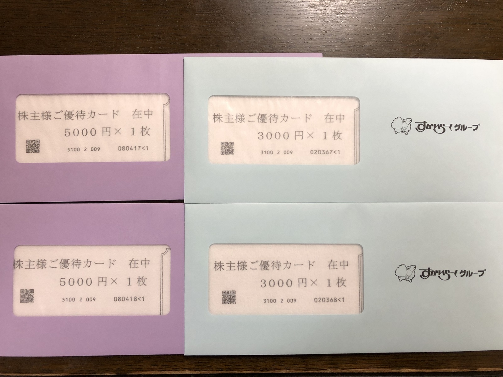 すかいらーくの株主優待