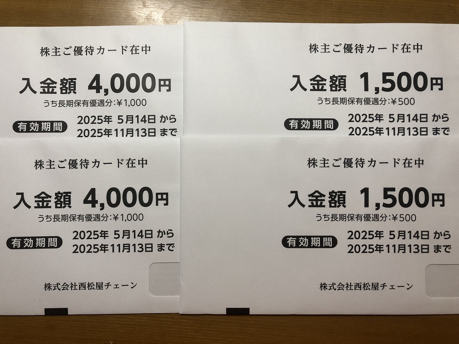 西松屋の株主優待