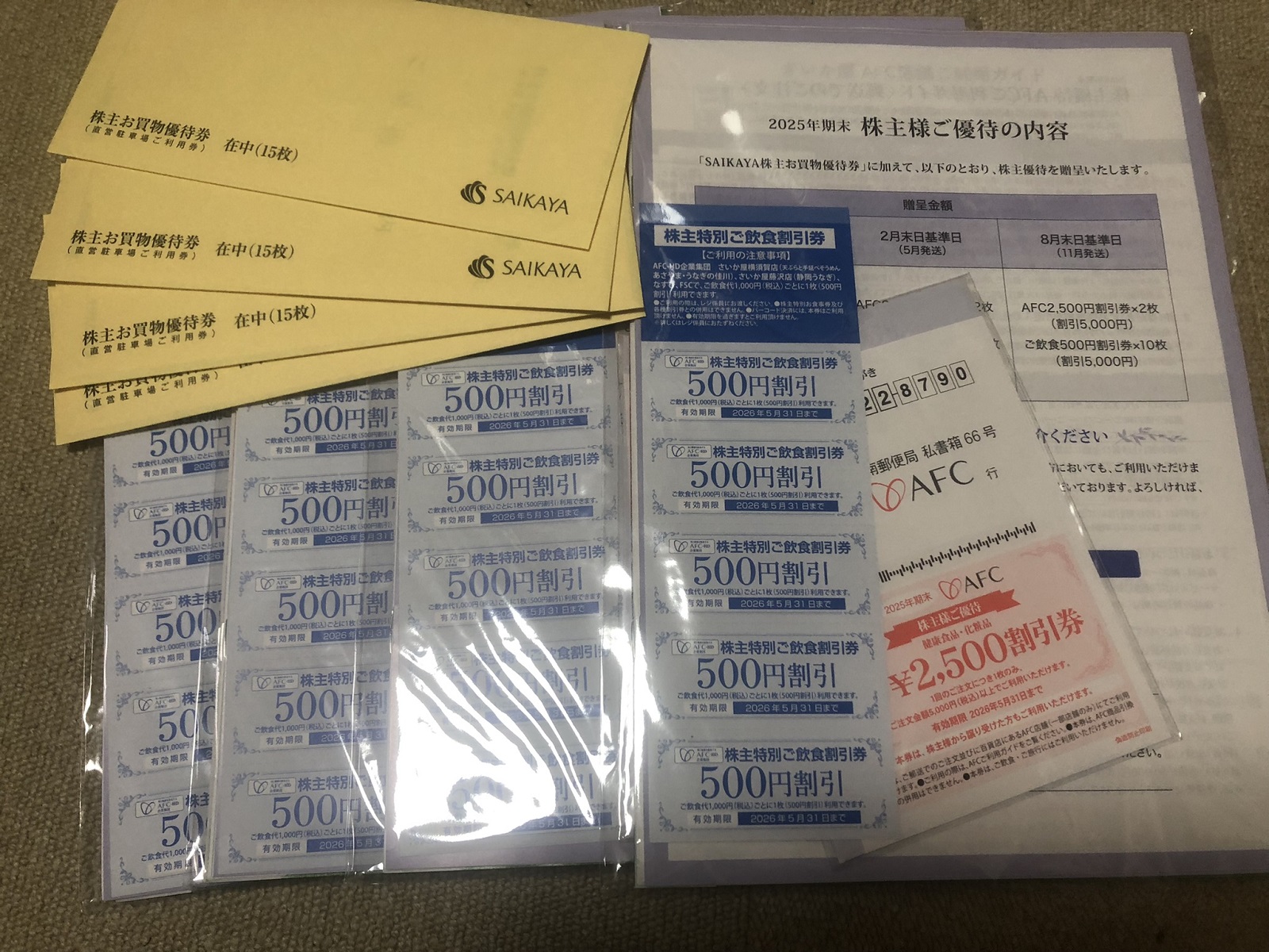 さいか屋の株主優待