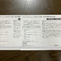 商品券がいただけるラーフコーポレーションの株主優待